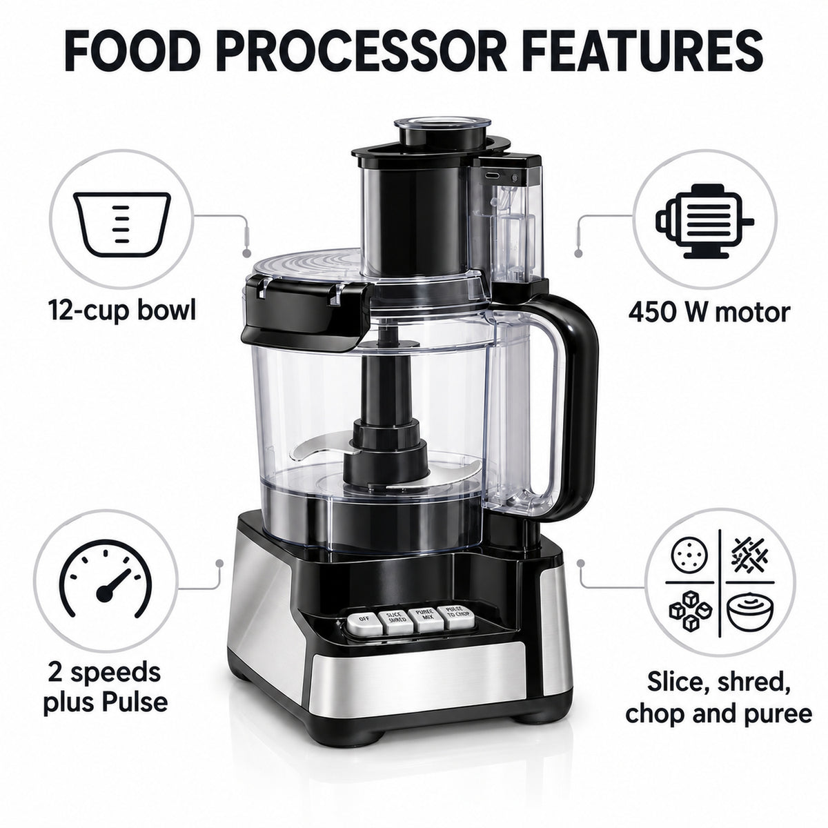 12-Cup Food Processor with Two Speeds and Pulse, Black